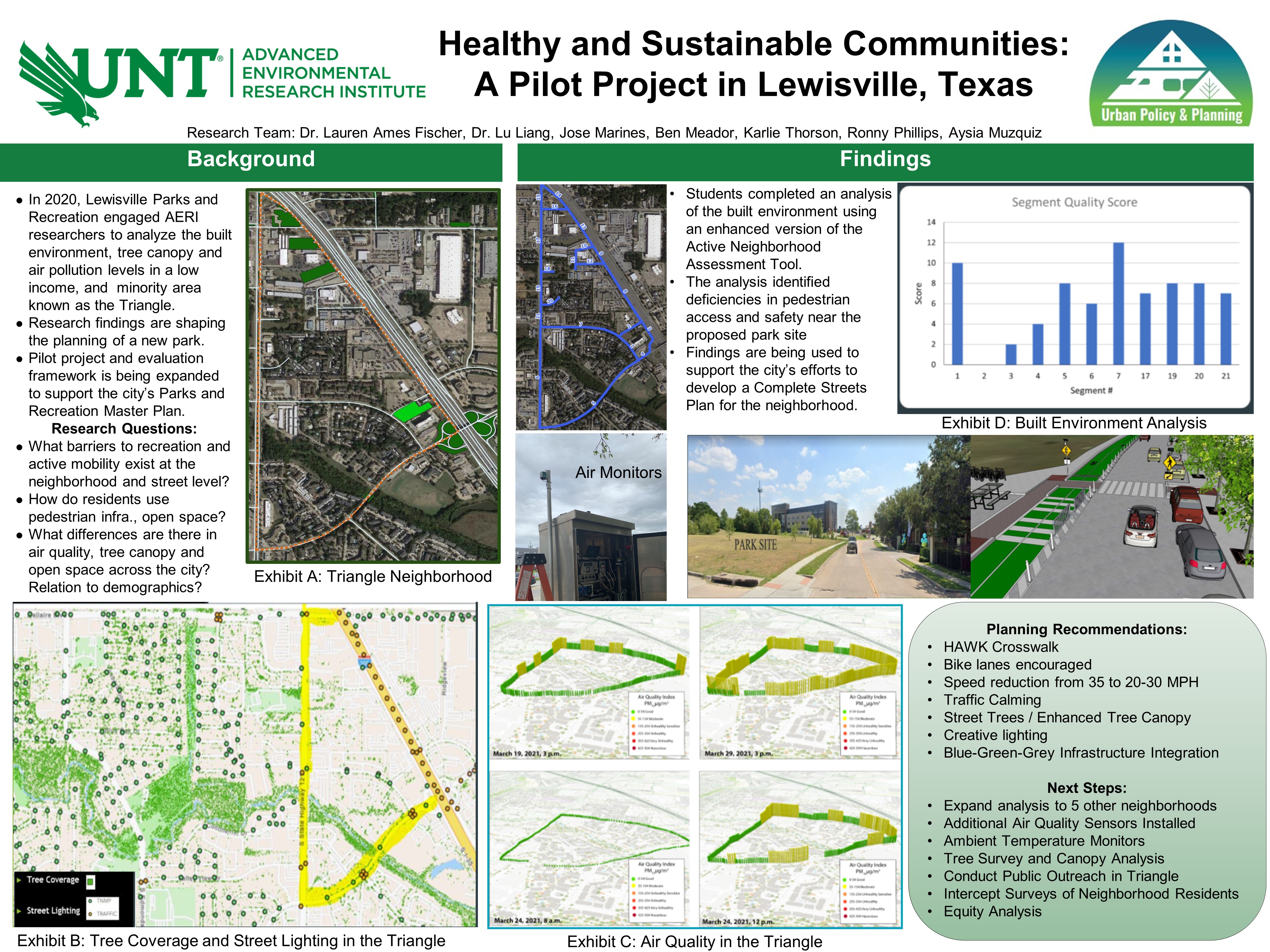 Lewisville_AERIAug21